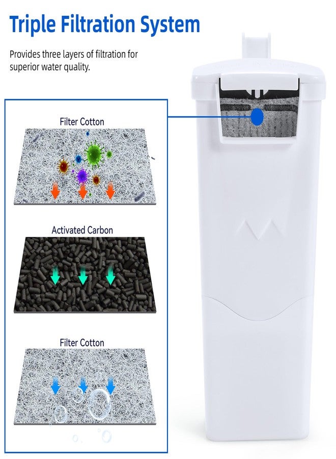 RunDuck Replaceable Turtle Tank Filter with Waterfall Flow - Easy Installation, Low Water Level Start, Suitable for Small Fish Tanks, Aquariums, and Turtle Tank Accessories - Image 3